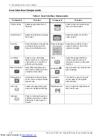 Preview for 24 page of Xerox Legacy 4127 Quick Start Manual