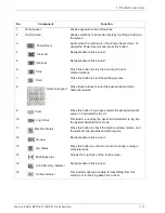 Preview for 17 page of Xerox Legacy 4590 User Manual