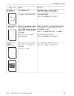 Preview for 95 page of Xerox Legacy 4590 User Manual