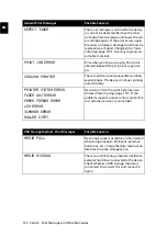 Preview for 124 page of Xerox LF8140.8145 User Manual