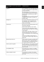 Preview for 127 page of Xerox LF8140.8145 User Manual