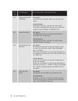 Preview for 80 page of Xerox LightScribe User Manual