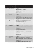 Preview for 83 page of Xerox LightScribe User Manual