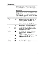 Preview for 5 page of Xerox MAX 200 User Manual