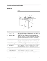 Preview for 17 page of Xerox MAX 200 User Manual