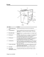 Preview for 19 page of Xerox MAX 200 User Manual