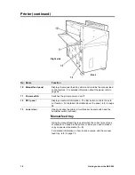 Preview for 20 page of Xerox MAX 200 User Manual