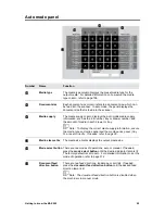 Preview for 31 page of Xerox MAX 200 User Manual