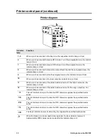 Preview for 34 page of Xerox MAX 200 User Manual