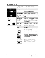 Preview for 36 page of Xerox MAX 200 User Manual