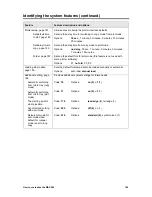 Preview for 171 page of Xerox MAX 200 User Manual