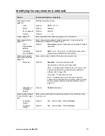 Preview for 173 page of Xerox MAX 200 User Manual