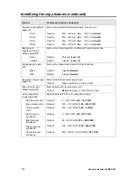 Preview for 174 page of Xerox MAX 200 User Manual