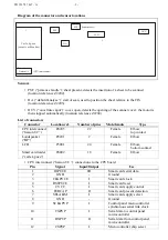 Preview for 11 page of Xerox MF Series Technical Document