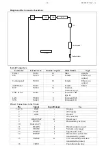 Предварительный просмотр 14 страницы Xerox MF Series Technical Document