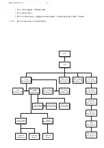 Предварительный просмотр 56 страницы Xerox MF Series Technical Document