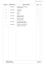 Предварительный просмотр 90 страницы Xerox MF Series Technical Document