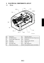 Preview for 126 page of Xerox MF Series Technical Document