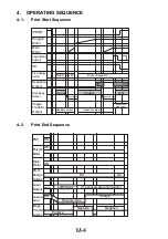 Preview for 127 page of Xerox MF Series Technical Document