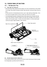 Preview for 143 page of Xerox MF Series Technical Document