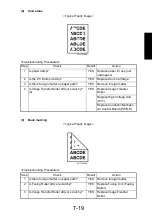 Preview for 187 page of Xerox MF Series Technical Document