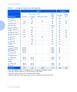 Preview for 32 page of Xerox N2025/N2825 User Manual