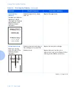 Preview for 150 page of Xerox N2025/N2825 User Manual