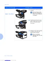 Preview for 122 page of Xerox N2125A/DT - DocuPrint B/W Laser Printer User Manual