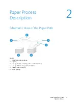 Предварительный просмотр 9 страницы Xerox Nuvera 100 EA Operator'S Manual