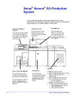 Preview for 16 page of Xerox Nuvera 100 Getting Started Manual