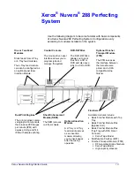 Preview for 17 page of Xerox Nuvera 100 Getting Started Manual