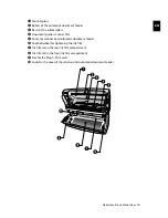 Preview for 19 page of Xerox Office Fax TF4020 User Manual