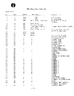 Preview for 45 page of Xerox OLYMPIA ELECTRONIC COMPACT Training Program