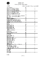 Preview for 49 page of Xerox OLYMPIA ELECTRONIC COMPACT Training Program