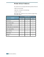 Preview for 39 page of Xerox PE16I - Printers WORKCENTRE PE16 16PPM FAX-PRINT COPY SCAN MLTFUNC User Manual