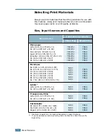 Preview for 45 page of Xerox PE16I - Printers WORKCENTRE PE16 16PPM FAX-PRINT COPY SCAN MLTFUNC User Manual