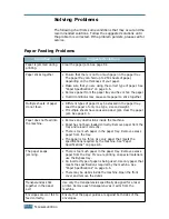 Preview for 121 page of Xerox PE16I - Printers WORKCENTRE PE16 16PPM FAX-PRINT COPY SCAN MLTFUNC User Manual