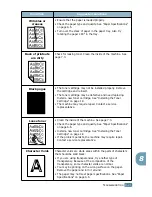 Preview for 128 page of Xerox PE16I - Printers WORKCENTRE PE16 16PPM FAX-PRINT COPY SCAN MLTFUNC User Manual