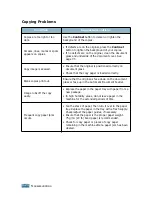 Preview for 131 page of Xerox PE16I - Printers WORKCENTRE PE16 16PPM FAX-PRINT COPY SCAN MLTFUNC User Manual