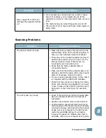 Preview for 132 page of Xerox PE16I - Printers WORKCENTRE PE16 16PPM FAX-PRINT COPY SCAN MLTFUNC User Manual