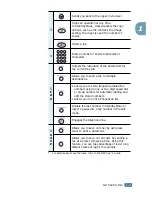 Preview for 151 page of Xerox PE16I - Printers WORKCENTRE PE16 16PPM FAX-PRINT COPY SCAN MLTFUNC User Manual