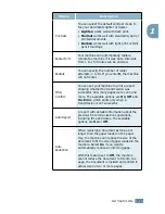 Preview for 161 page of Xerox PE16I - Printers WORKCENTRE PE16 16PPM FAX-PRINT COPY SCAN MLTFUNC User Manual