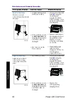 Preview for 60 page of Xerox Phaser 1235 User Manual