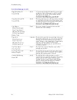 Preview for 97 page of Xerox Phaser 2135 Advanced Features And Troubleshooting Manual