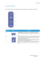 Preview for 13 page of Xerox Phaser 3020BI User Manual