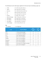 Preview for 53 page of Xerox Phaser 3020BI User Manual