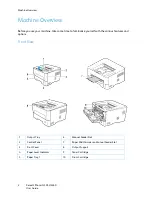 Preview for 10 page of Xerox Phaser 3052NI User Manual