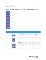 Preview for 13 page of Xerox Phaser 3052NI User Manual