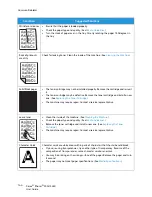 Preview for 136 page of Xerox Phaser 3052NI User Manual