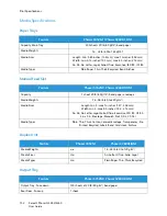 Preview for 144 page of Xerox Phaser 3052NI User Manual